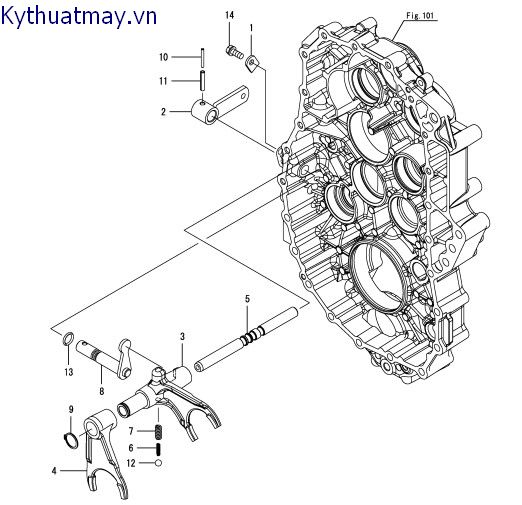 Biến tốc phụ